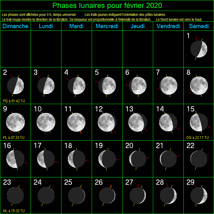 Les phases lunaires du mois de février 2020